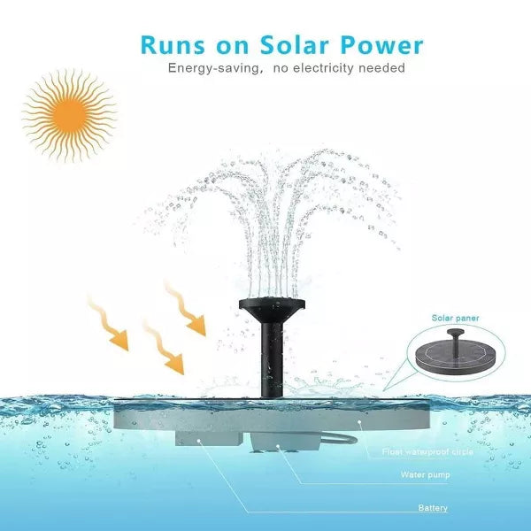 Solar Fountain Pump Outdoor with Free Standing Floating