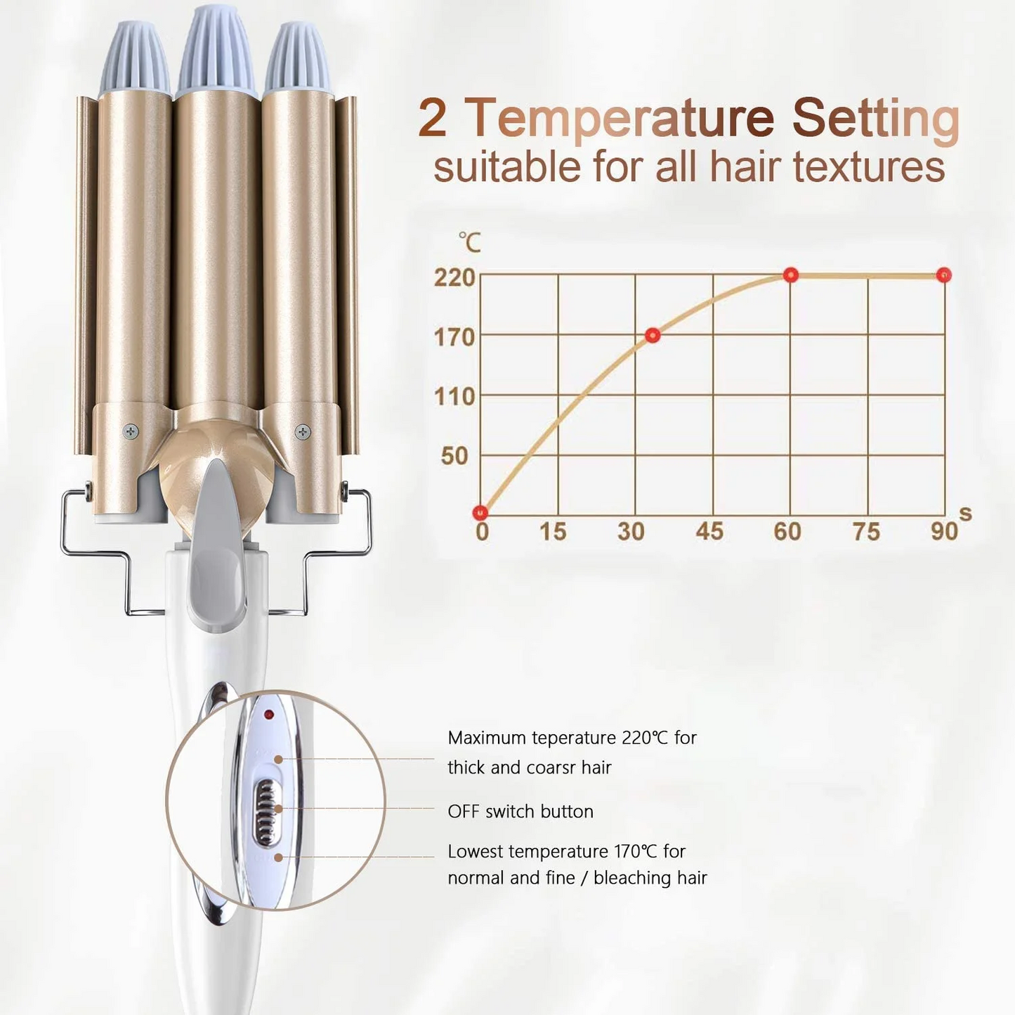 Hair Curling Iron 3 Barrel Temperature Adjustable 25mm Hair Crimper