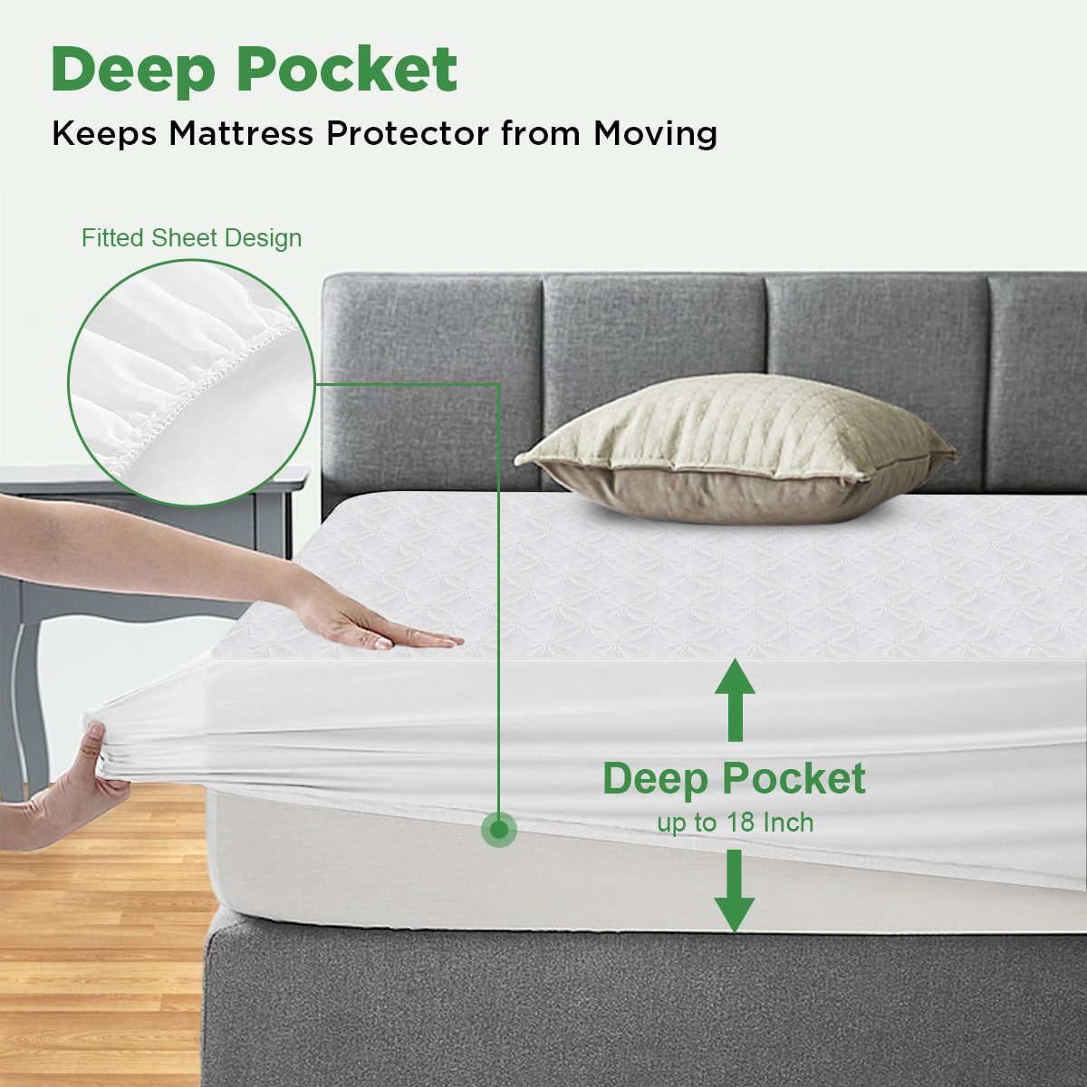 Mattress Protector Mattress Pad Cover Waterproof Soft Air Fabric Deep Pocket 8-18in Twin