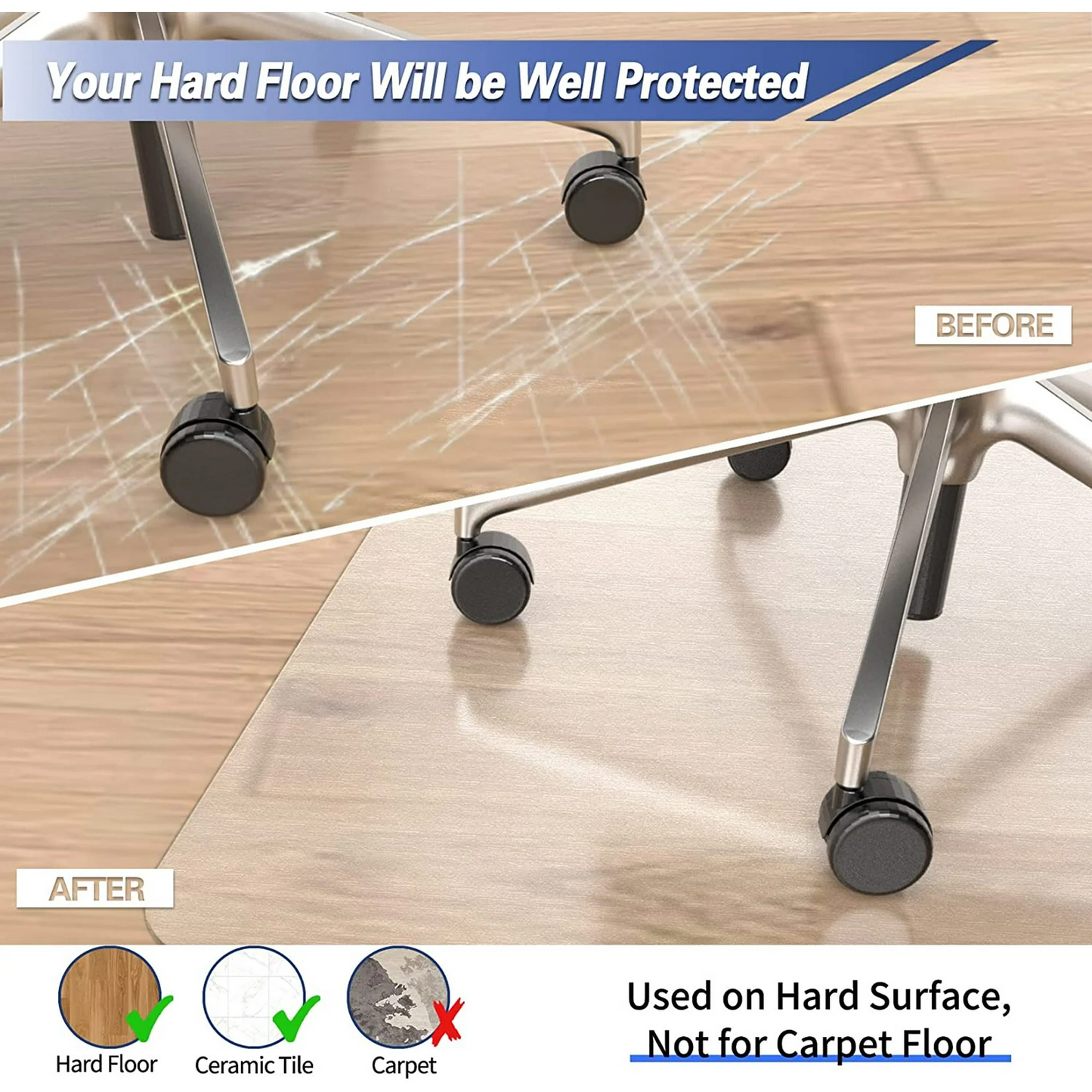 Office Chair mat for Hardwood Floor Protection Cleanable PVC Floor Mat 36" x 48" Rectangle