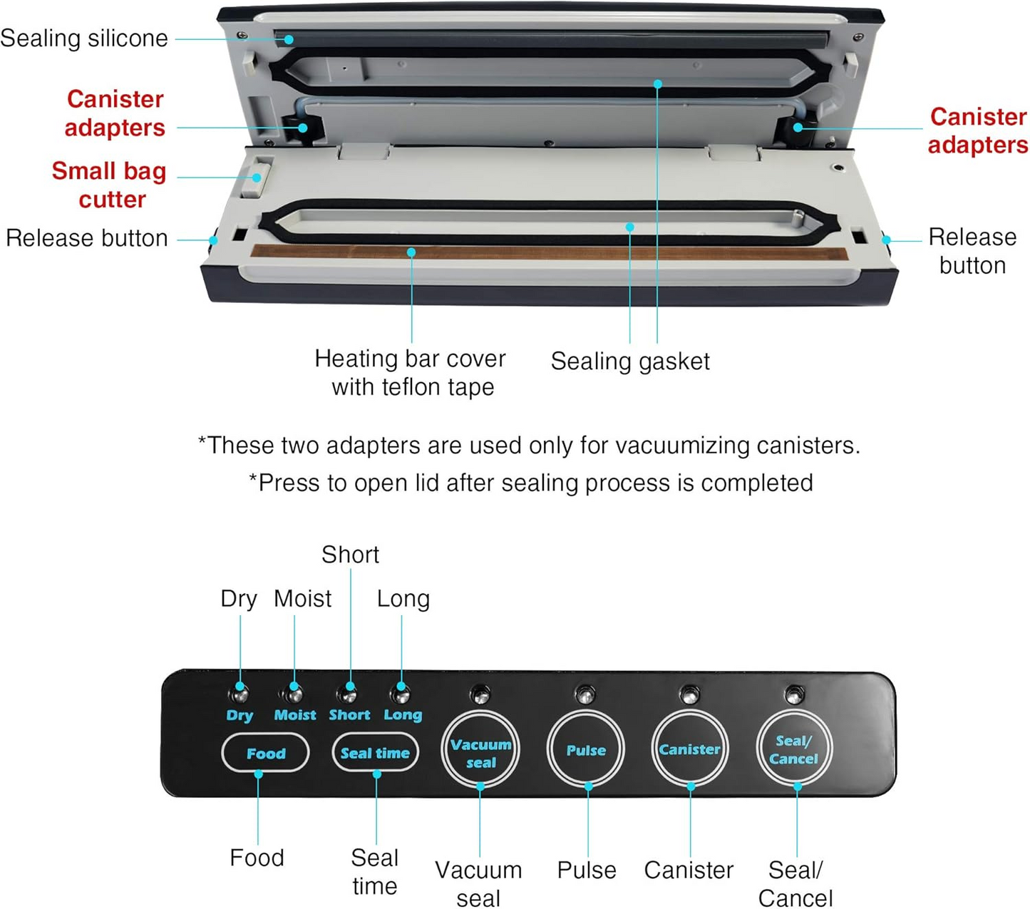 Vacuum Sealer Machine Food Sealer Food Preservation w/Starter Kit Dry & Moist Food Modes