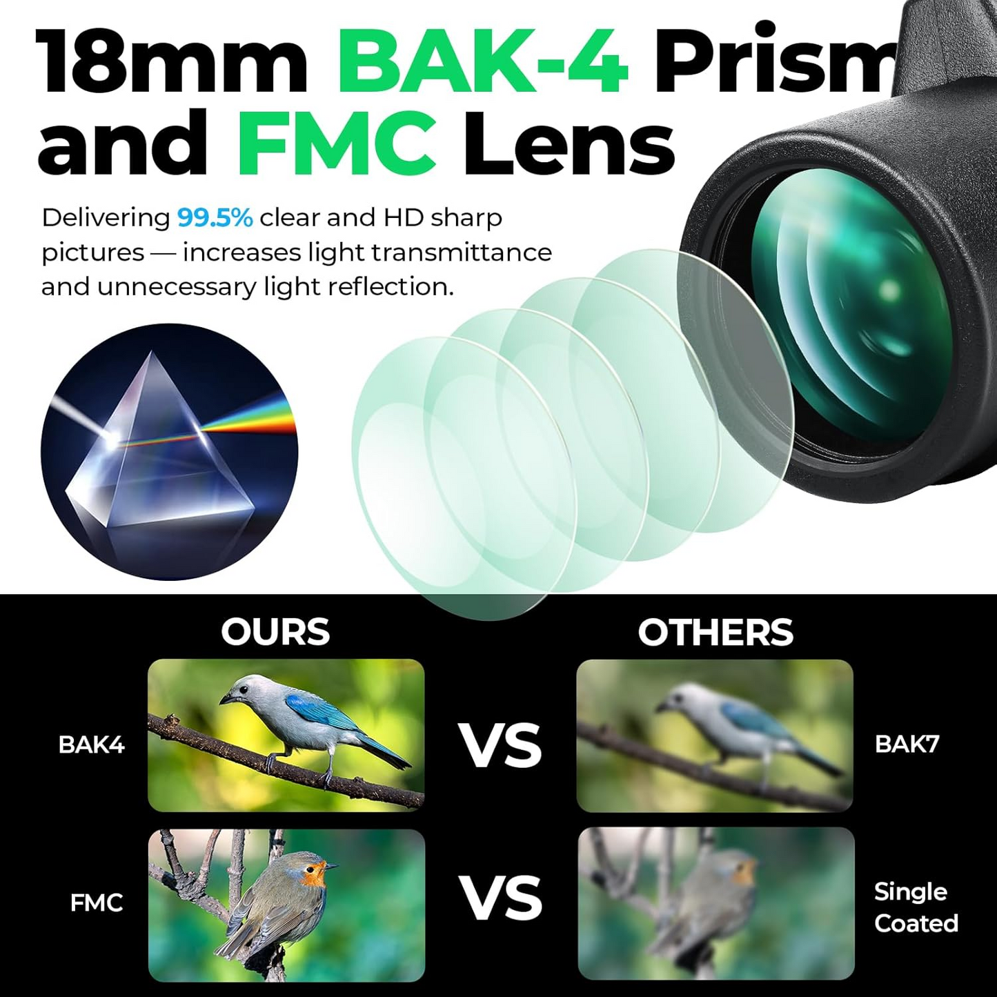 Monocular Telescope 12x50 HD Monocular for Smartphone Adult Handheld Telescope Bird Watching Hiking Wildlife