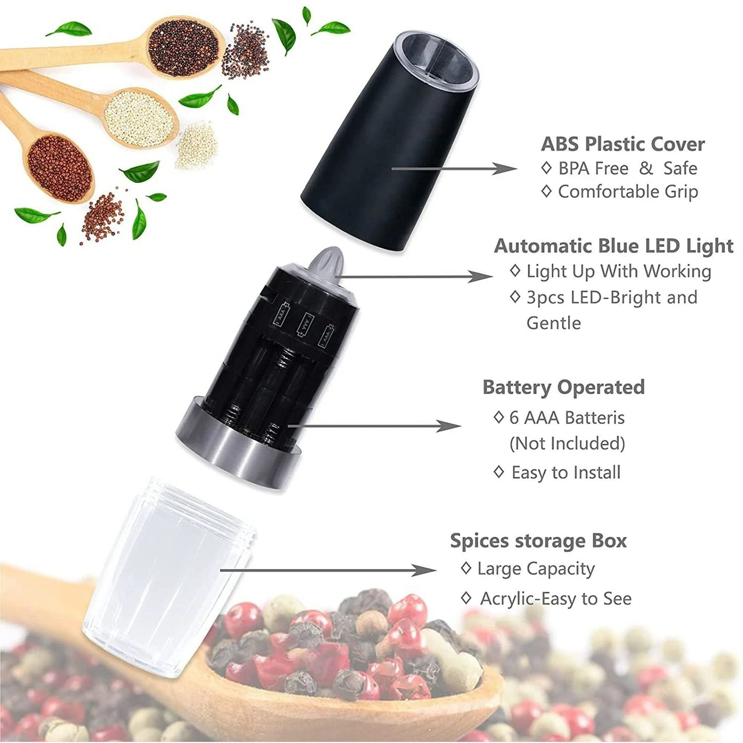 Electric Salt and Pepper Grinder Set